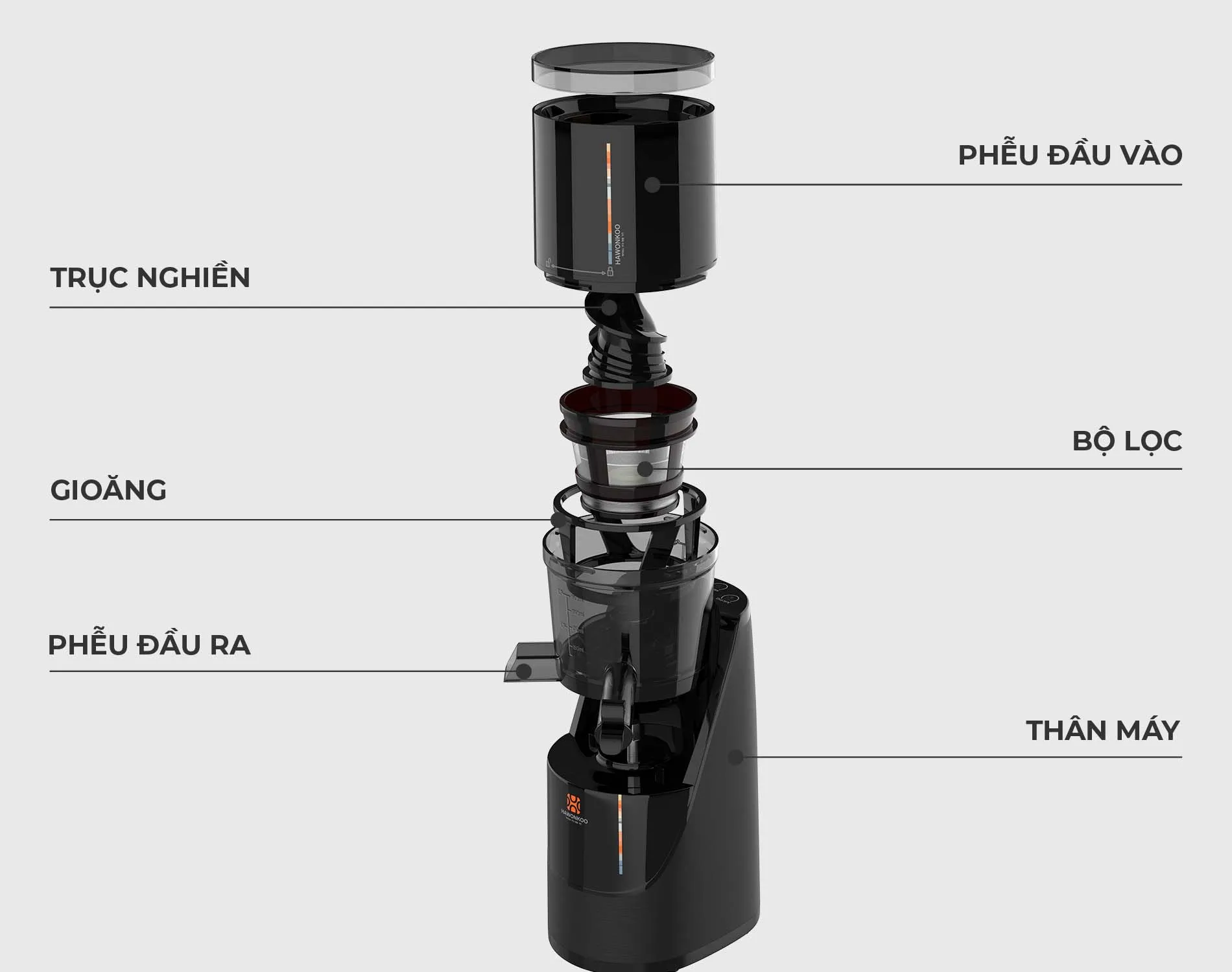 Thiết kế gọn gàng dễ dàng vệ sinh